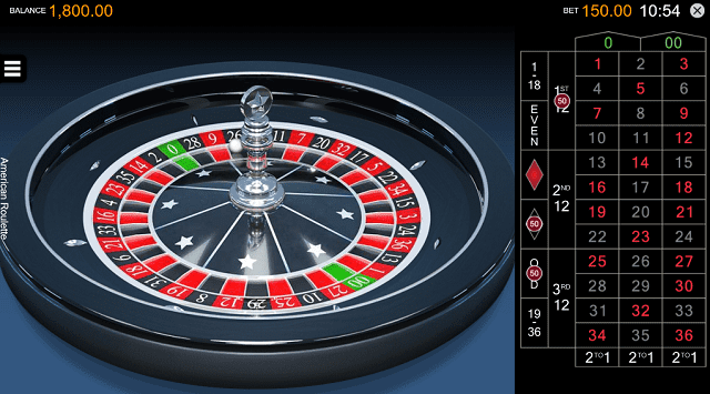 Roulette 4 fun