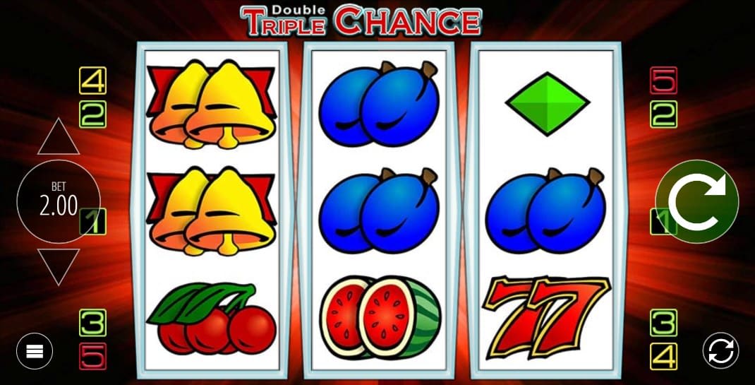 chance казино