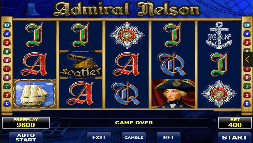 Admiral Nelson - Vegas-X  Google play gift card, Slots games, Admiral