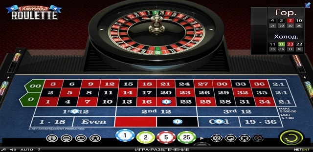 Play american roulette online, free