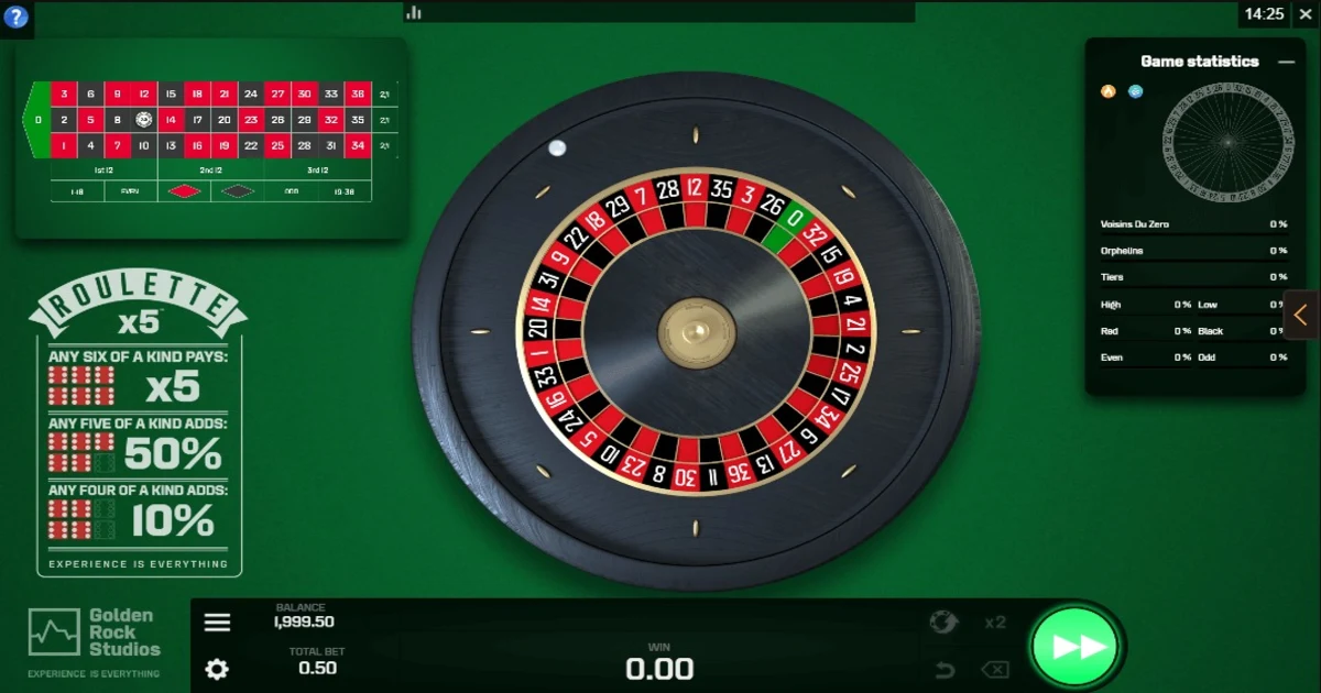 Free slot roulette game